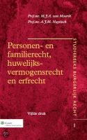 Wetsvoorstel betere bescherming erfgenamen - juni 2016