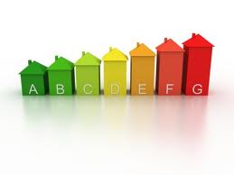 Energielalabel vanaf 1 januari 2015 - december 2014